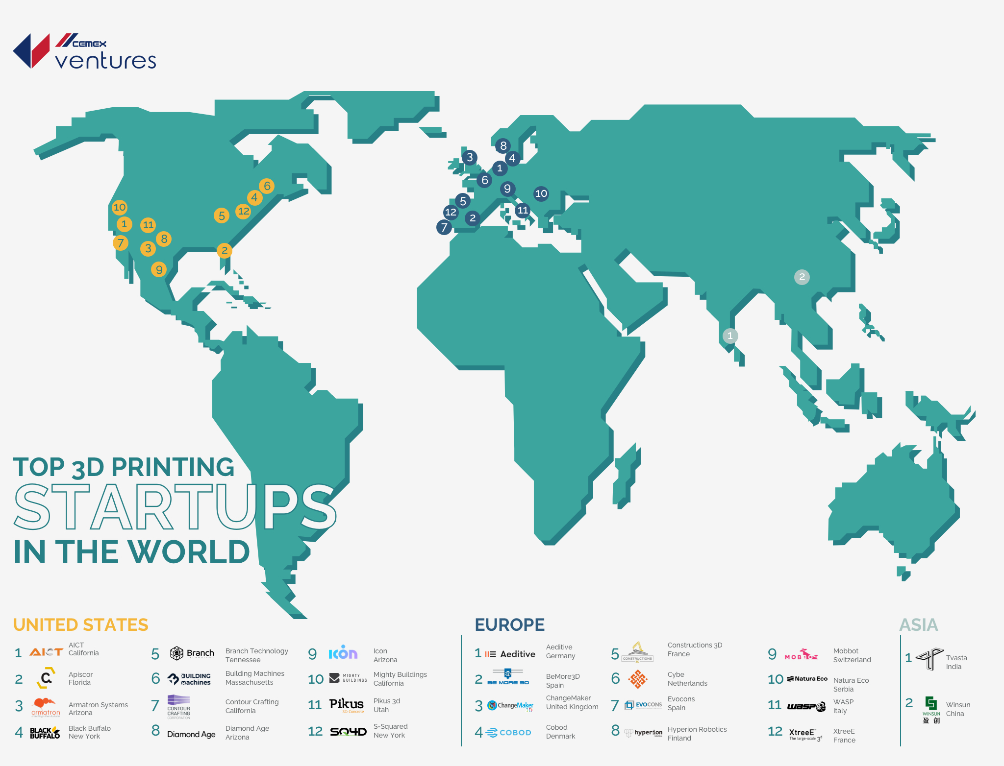 A map of the world showing startups